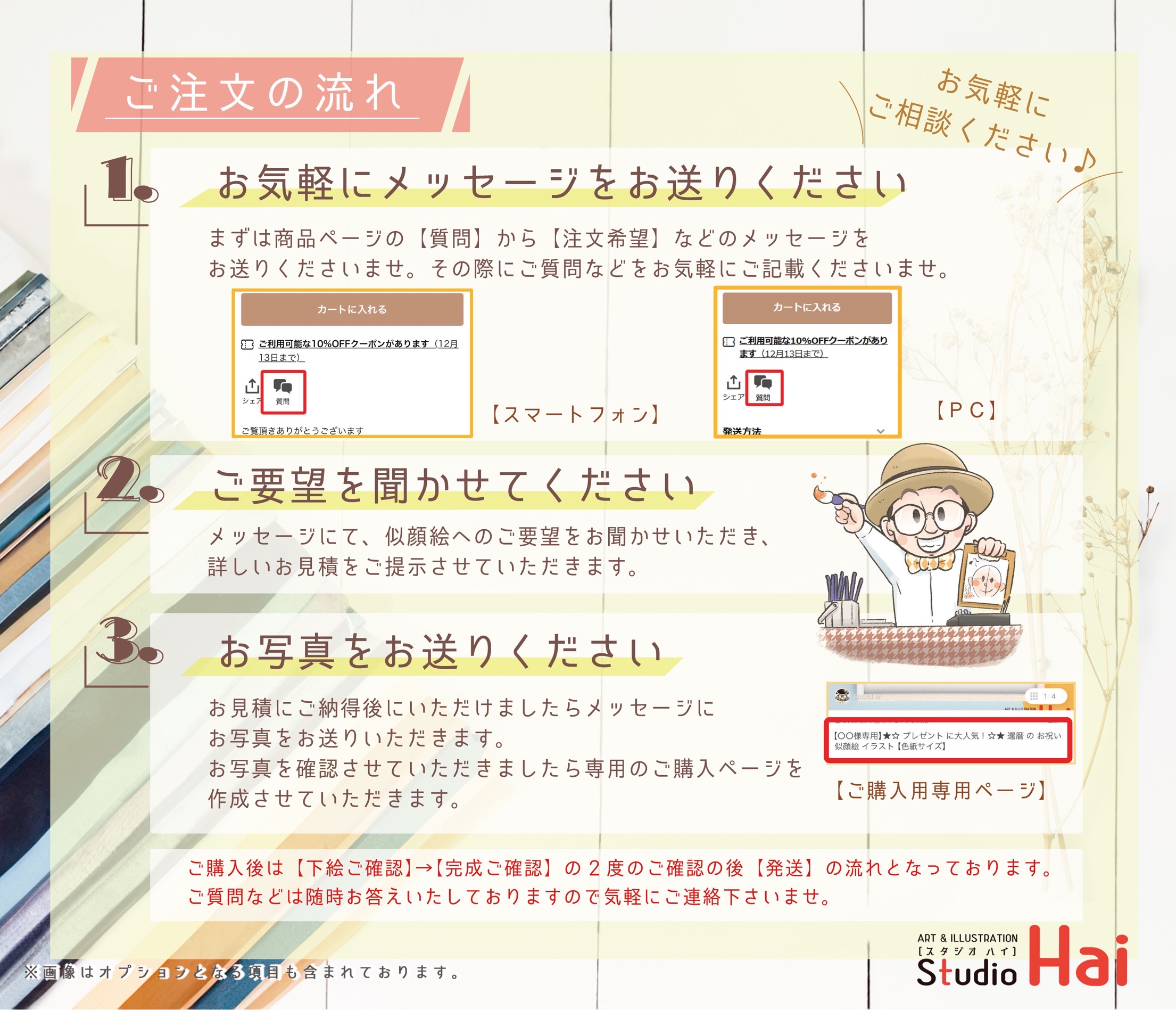 プレゼント に大人気！ 還暦 お祝い 似顔絵 イラスト 【色紙サイズ  