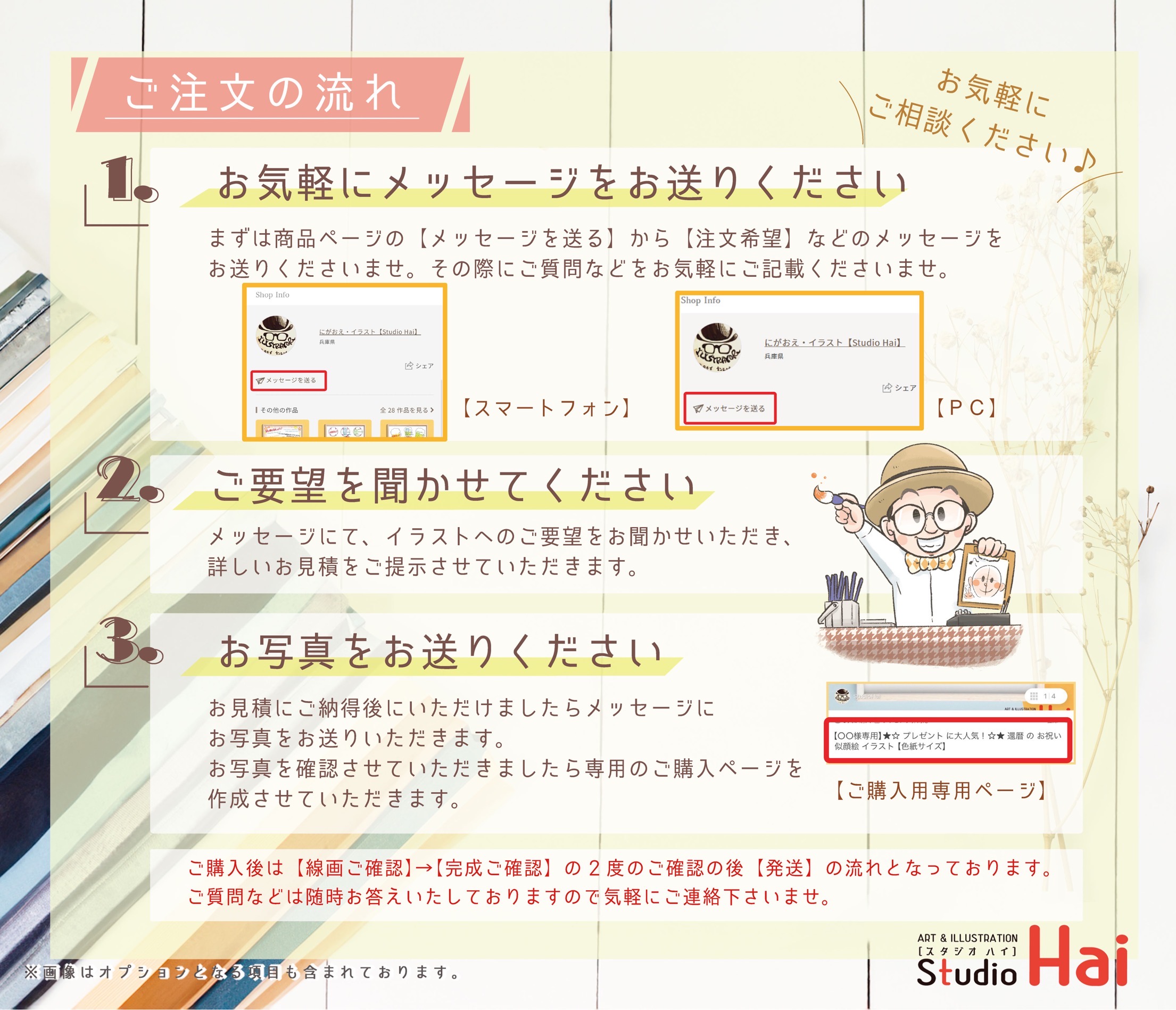 * mamam様 似顔絵オーダー ご購入専用ページ * mamam様 似顔絵オーダー ご購入専用ページ *(k.3-mama/様